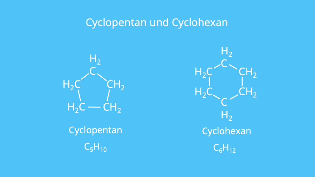Cycloalkan, cyclisch, zyklisch, Cyclopentan, Cyclohexan, Ringförmig, ringförmig