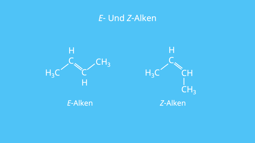 Ungesättigter Kohlenwasserstoff, Doppelbindung, Nomenklatur, E- und Z-Nomenklatur, Isomere, Konfigurationsisomere