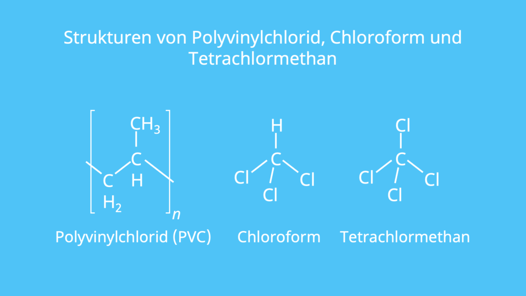 Kunststoff, chlorierter Kohlenwasserstoff, Pflanzenschutzmittel, Lösungsmittel, Chloriert, Halogeniert