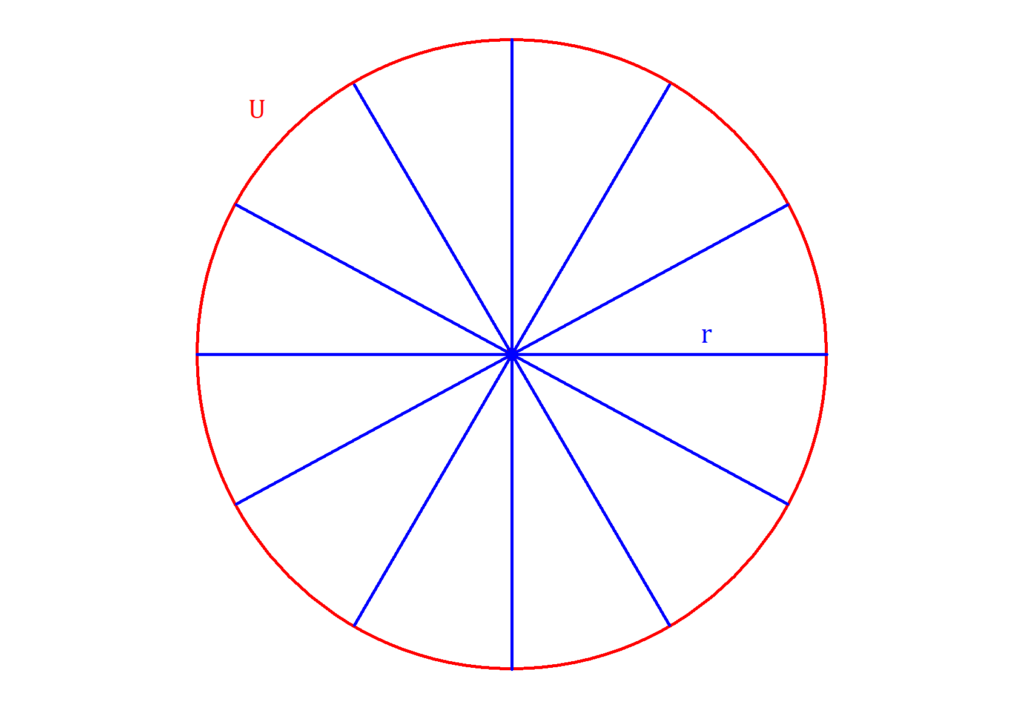 Flächeninhalt Kreis, Kreisfläche Herleitung, Kreis Flächeninhalt Herleitung