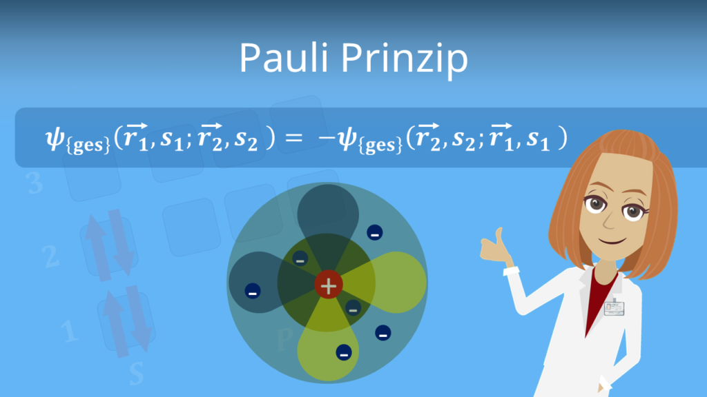 Zum Video: Pauli Prinzip