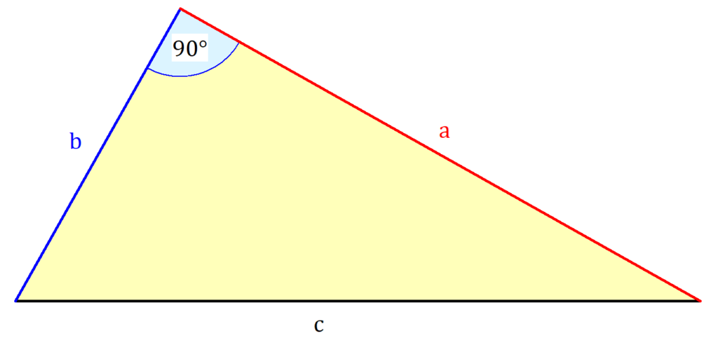 rechtwinkliges Dreieck, Dreieck rechter Winkel, Satz des Pythagoras