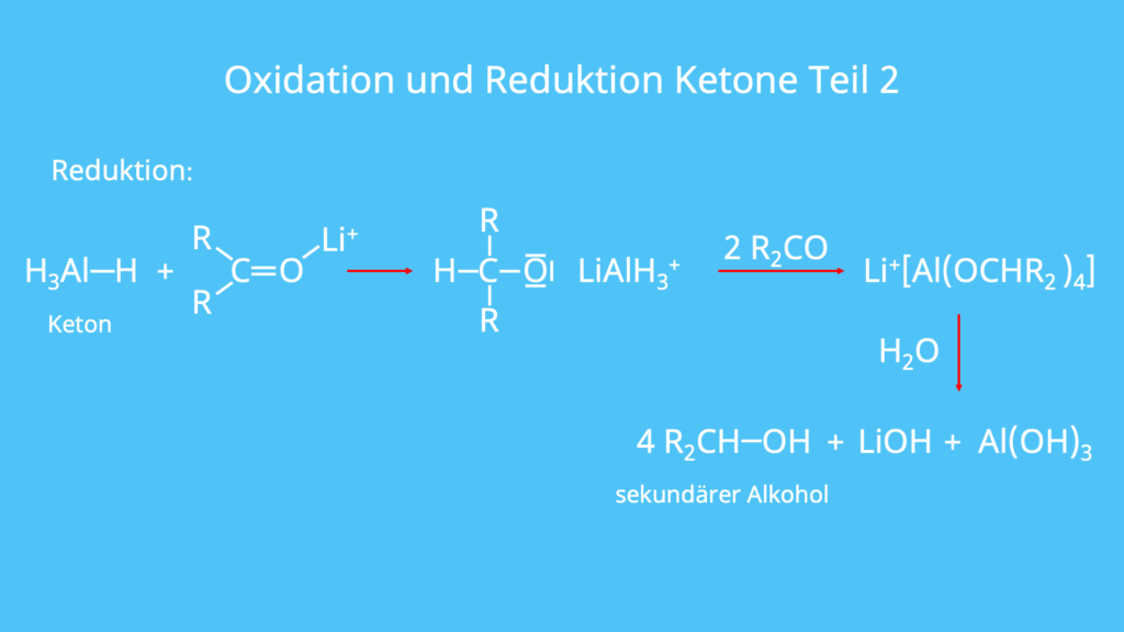 Alkohol, sekundärer Alkohol, Keton, Oxidation, Reduktion, Redox