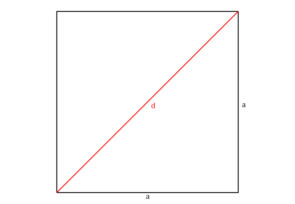 Diagonale Quadrat, Quadrat Diagonale, Diagonale eines Quadrats