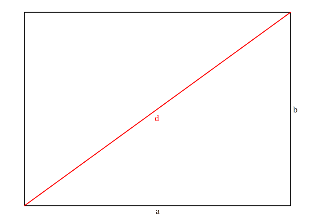 Diagonale, Flächendiagonale, Diagonale berechnen, Diagonale Rechteck, Diagonale Rechteck berechnen