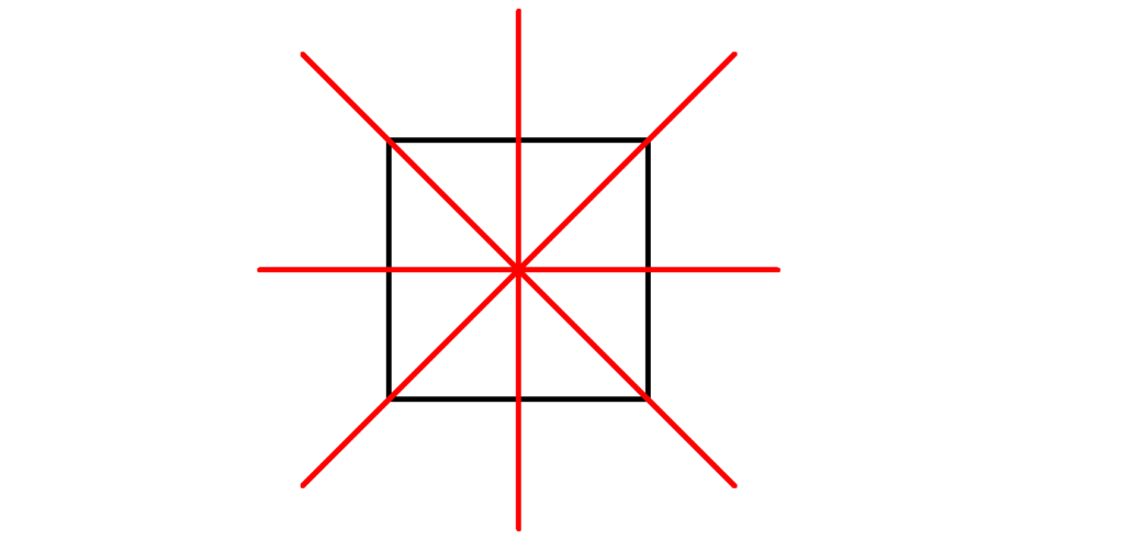 Quadrat, Achse, Rechteck, Symmetrie, Symmetrieachsen