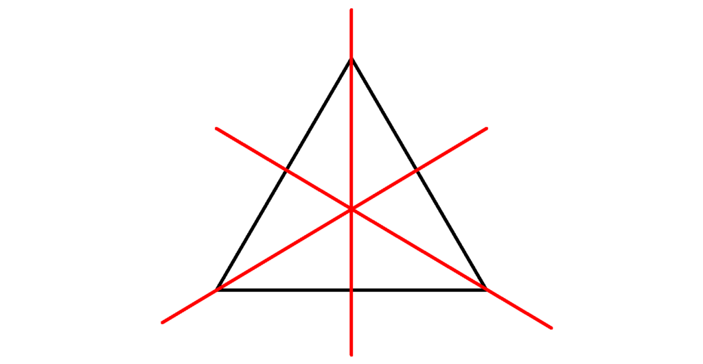 gleichseitiges Dreieck, Dreieck, Symmetrie, Achse, Symmetrieachsen