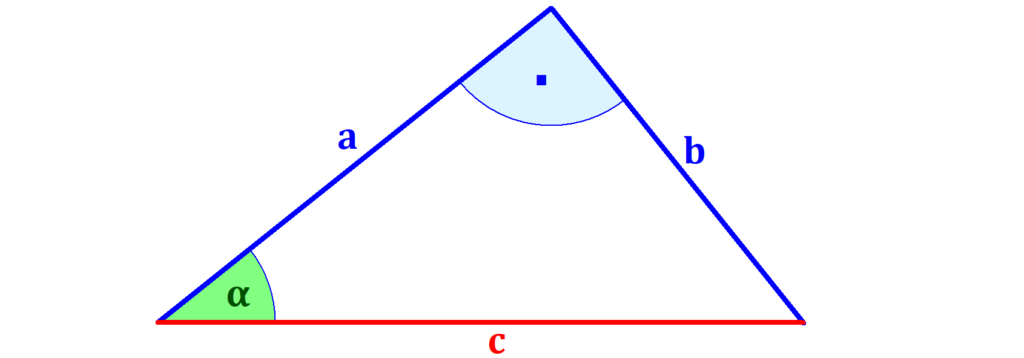 rechtwinkliges Dreieck, Winkel, Kathete, Hypotenuse