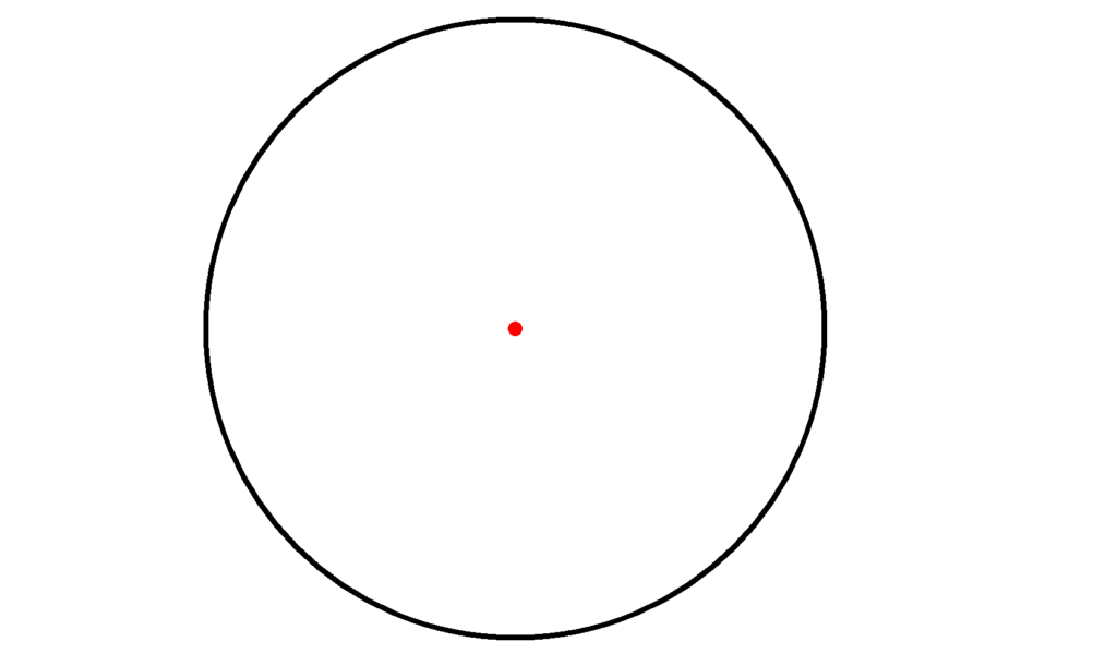 Kreis, Punktsymmetrie