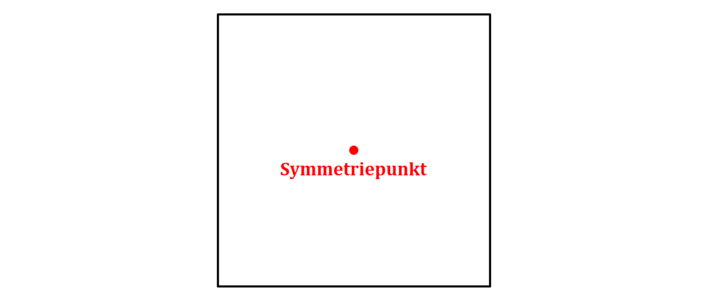 Quadrat, Symmetrie