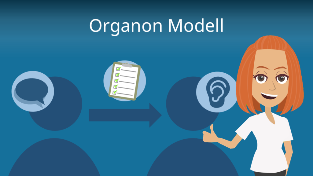Zum Video: Organon Modell