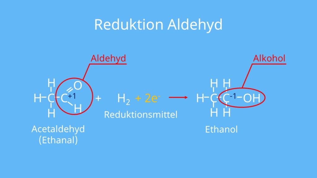 Reduktion Beispiel, Reduzieren Chemie, Reduktionen, Reduktion Elektronenaufnahme