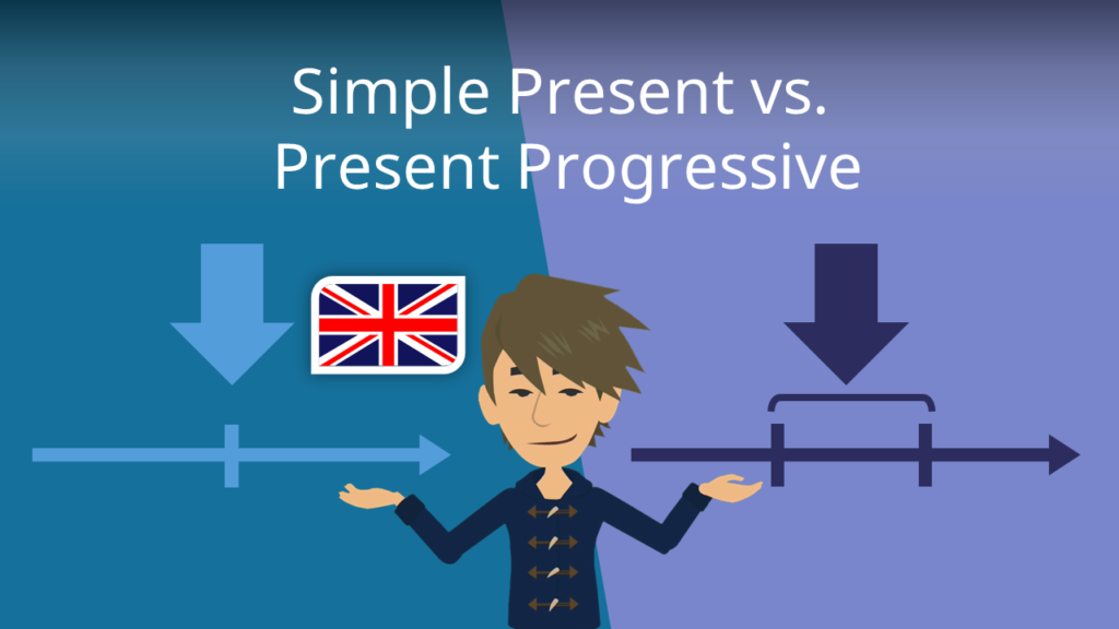 Zum Video: Simple Present - Present Progressive