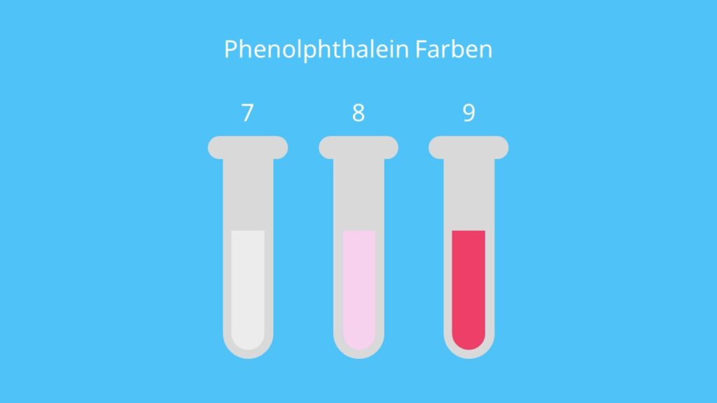 Phenolphthalein Farben, Phenolphthalein Indikator, Was ist Phenolphthalein, Phenolphthalein Färbung
