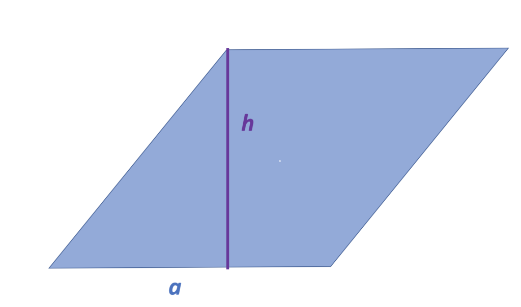 Raute, Rhombus, Raute Eigenschaften, Eigenschaften Raute, Rhomben, Definition Raute, Paralelogramm, Rautenmuster, Rhomboid, Vierecke Eigenschaften, Was ist eine Raute, Flächeninhalt Raute Formel, Fläche Raute, Flächenformel, Herleitung