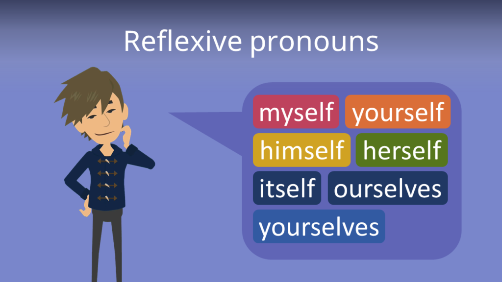 Zum Video: Reflexive pronouns