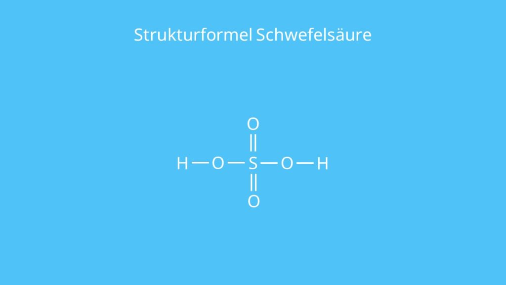 Strukturformel Schwefelsäure, Schwefelsäure Formel, Formel Schwefelsäure, H2SO4