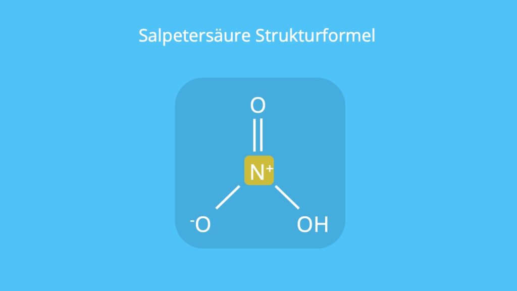 Salpetersäure Formel, nitric acid, Scheidewasser