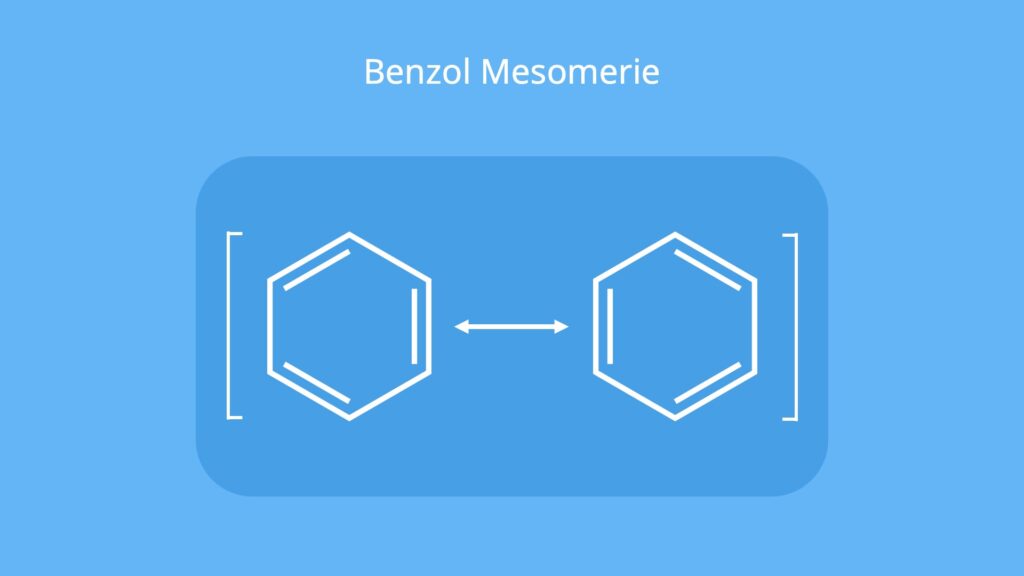 Was ist Benzol, Benzene, Benzen, Benzol Formel, Benzolring, C6H6, Aromat Kohlenwasserstoff, Aromat Chemie, Aromate, benzene ring, Mesomeriepfeil, Mesomerie Benzol