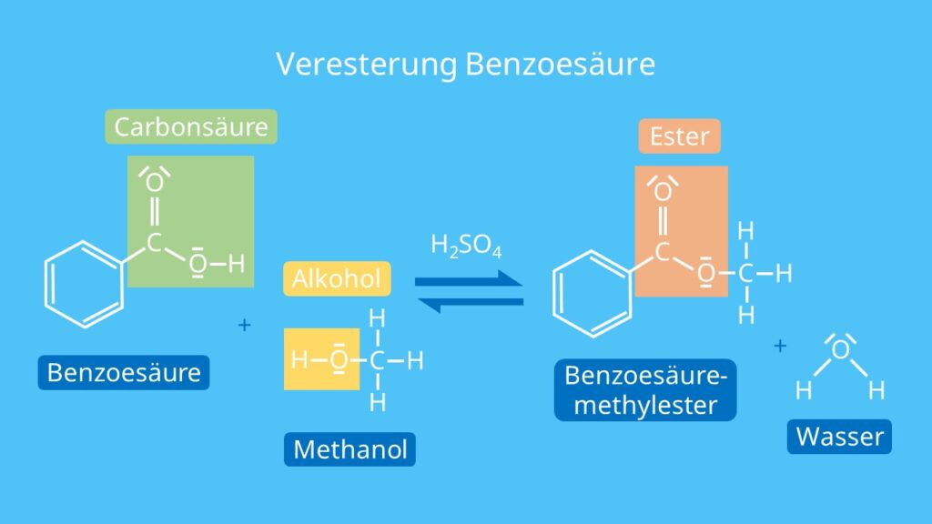 Veresterung Benzoesäure, Was ist Benzoesäure, Benzolcarbonsäure, C6H5COOH, benzoic acid
