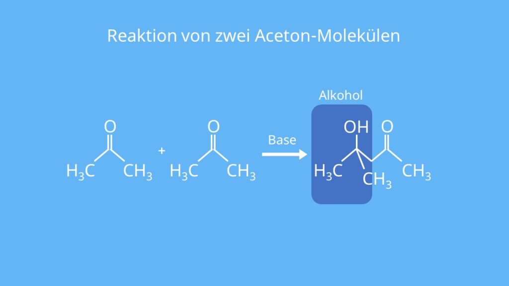 Propanon, Dimethylketon, Azeton, CH3COCH3