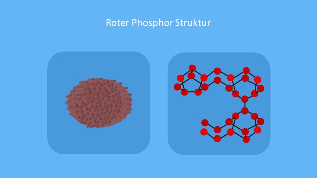  phosphoros, P Element, Phosphor Farbe, Fosfor, P Chemie