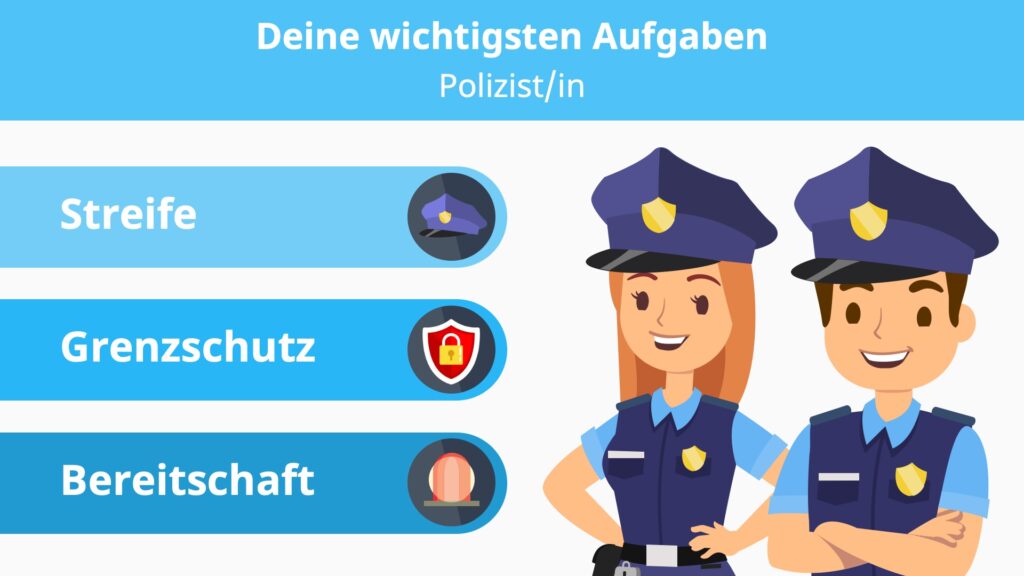 Polizist, Polizist werden, Polizist Ausbildung, Polizei Ausbildung, Ausbildung Polizei, Ausbildung bei der Polizei, Aufgaben der Polizei, Polizei Aufgaben