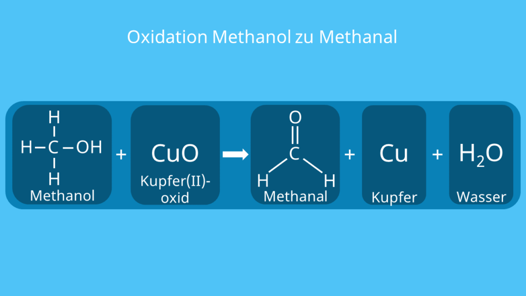 Formaldehyde, CH2O, HCHO, H2CO