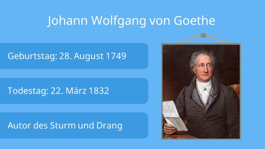 briefroman, Johann Wolfgang von Goethe, die leiden des jungen werther, werther, goethe, sturm und drang, literatur, deutsche literatur, literaturgeschichte, sturm und drang epoche