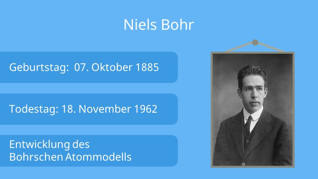 Nobelpreisträger Physik Bohr, Bohr Physiker, dän. Physiker, Physiker Niels, Physiker Bohr, dän. Atomphysiker, Bohr Niels, dänischer Physiker