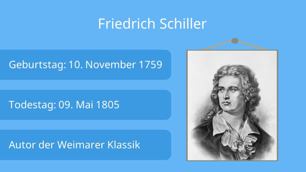 Friedrich Schiller, Friedrich von Schiller, Schiller, Dichter, Deutsche Autoren
