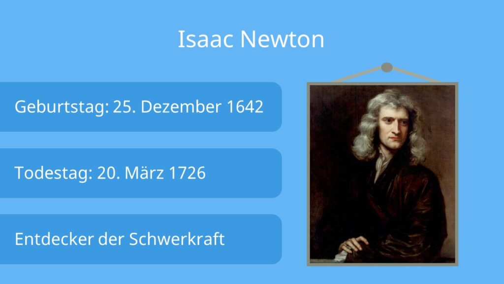 Newton Apfel, Isaac Newton Referat, Isaac Newton Apfel, Sir Isaac Newton, Newton Isaac, Isaak Newton