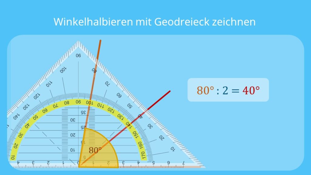  Winkelhalbierende mit dem Geodreieck Einzeichnen, Winkelhalbierende, Winkelhalbierende teilt den Winkel zwischen zwei Schenkeln, Was ist eine Winkelhalbierende, 1.Winkelhalbierende