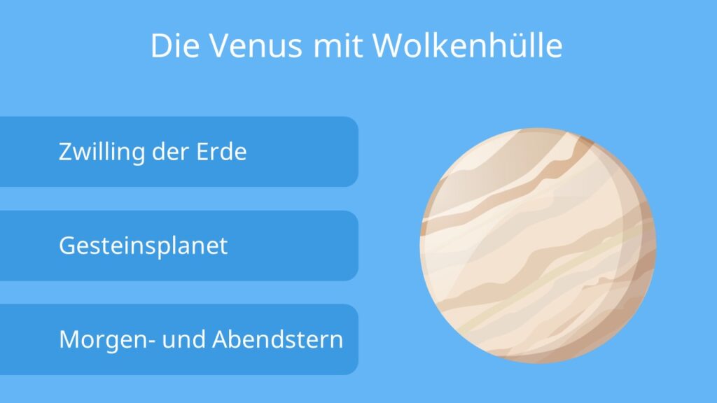 Venus planet, die venus, planet venus, bilder venus, venus bilder, bild von der venus, venus besonderheiten, atmosphäre venus, venus planet farbe, wie sieht die venus aus, venus der planet