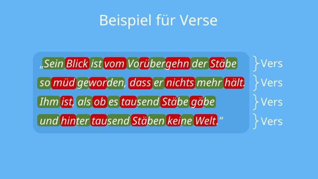Was ist ein Vers?, Was sind Verse?, Gedicht Vers, Betonung im Vers, Verse Deutsch, Gedichtzeile, Verse Beispiel, Beispiel Verse