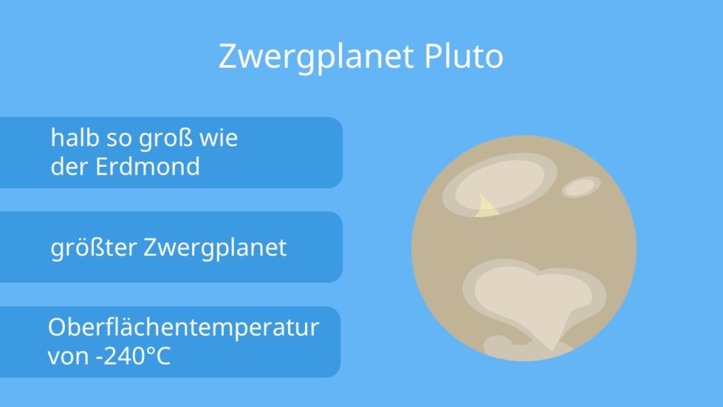 pluto planet, ist pluto ein planet, planet pluto, pluto bilder, pluto kein planet, warum ist pluto kein planet, pluto monde, pluto temperatur, pluto sonnensystem, wie groß ist pluto, pluto symbol, warum ist pluto kein planet mehr, sonnensystem pluto, pluto durchmesser, temperatur pluto, pluto zeichen, pluto kein planet mehr, bilder pluto, entfernung pluto sonne, pluto planetenstatus aberkannt, pluto atmosphäre, pluto umlaufzeit, pluto radius, der pluto, entfernung erde pluto, pluto zwergplanet, pluto größe, entfernung sonne pluto