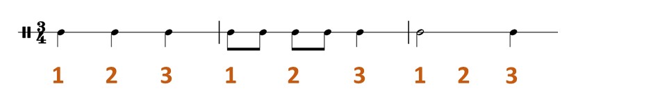 3/4-Takt, 3/4-Takt Beispiel, 3/4-Takt Zählzeiten