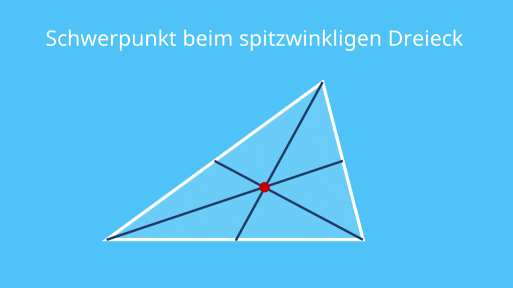 Schwerpunkt,spitzwinkliges Dreieck, spitzwinklig, spitzwinkel Dreieck, spitzwinklige Dreiecke, spitzes Dreieck