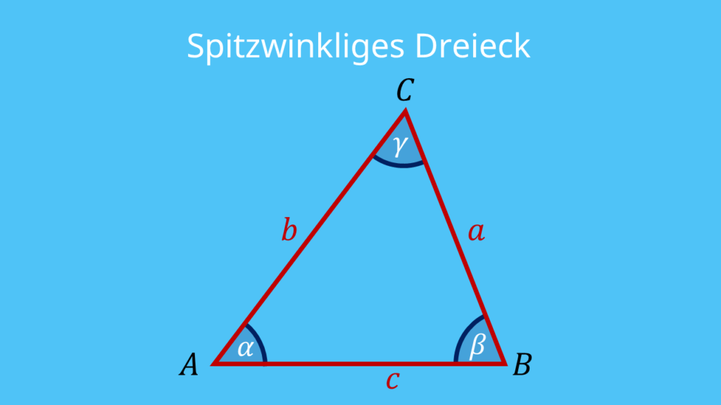 Was ist ein spitzwinkliges Dreieck?, Dreieck mit drei kleineren Winkeln als 90°, Dreiecksformen, Arten von Dreiecken, Dreiecke Arten, verschiedene Dreiecke, Dreieckstypen, besondere Dreiecke, Dreieck Formen, alle Dreiecksarten