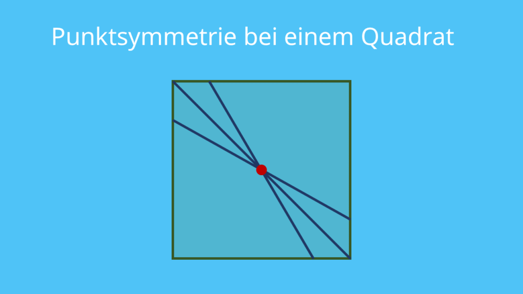 Symmetrie Quadrat, Punktsymmetrie, was ist symmetrisch, was bedeutet symmetrisch, Symmetrie Definition, was ist Symmetrie, was ist punktsymmetrisch, drehsymmetrisch, Symmetriearten, Mathe Symmetrie, was ist drehsymmetrisch, was bedeutet achsensymmetrisch, Punktsymmetrie Erklärung, drehsymmetrische Figuren, Symmetrie Mathe