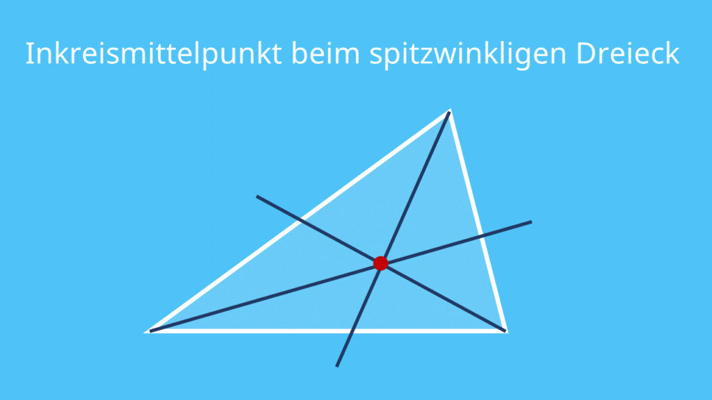 Inkreismittelpunkt spitzwinkliges Dreieck, spitzwinklig, spitzwinkel Dreieck, spitzwinklige Dreiecke, spitzes Dreieck