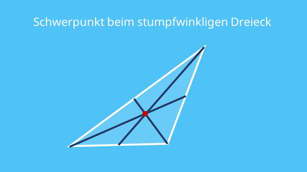 Schwerpunkt, stumpfwinkliges Dreieck, stumpfer Winkel, stumpfes Dreieck, stumpfwinklig, was ist ein stumpfwinkliges Dreieck