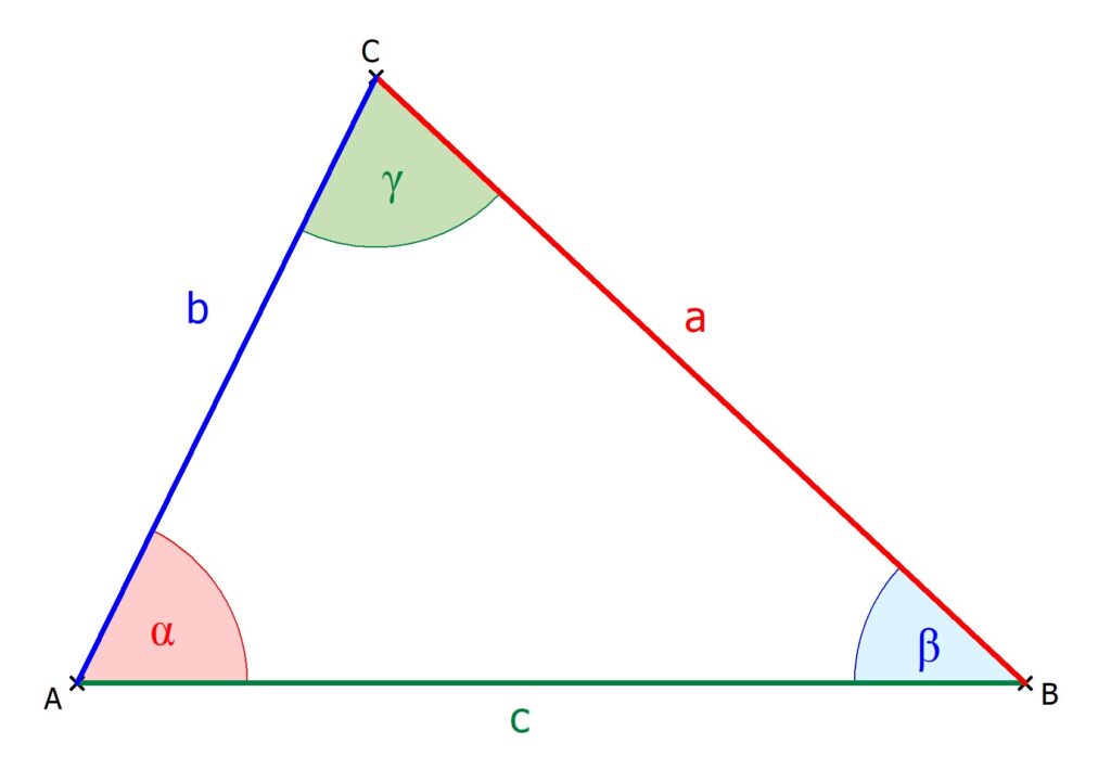 Kosinussatz, cosinussatz, cosinus satz, Kosinussatz umstellen, Kosinussatz Formel, Dreieck, Winkel, Seiten, Ecken