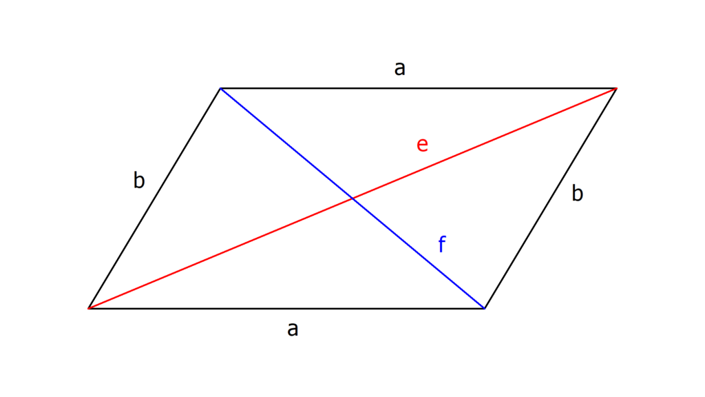 Parallelogramm, Parallelogramm Diagonalen berechnen, Diagonalen Parallelogramm berechnen
