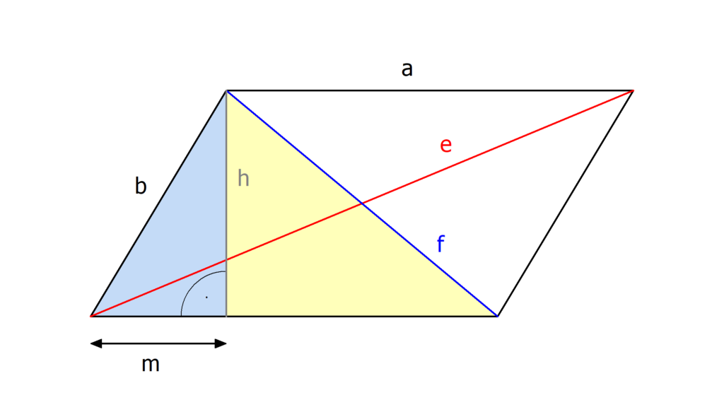 Parallelogramm, Parallelogramm Diagonalen berechnen, Diagonalen Parallelogramm berechnen