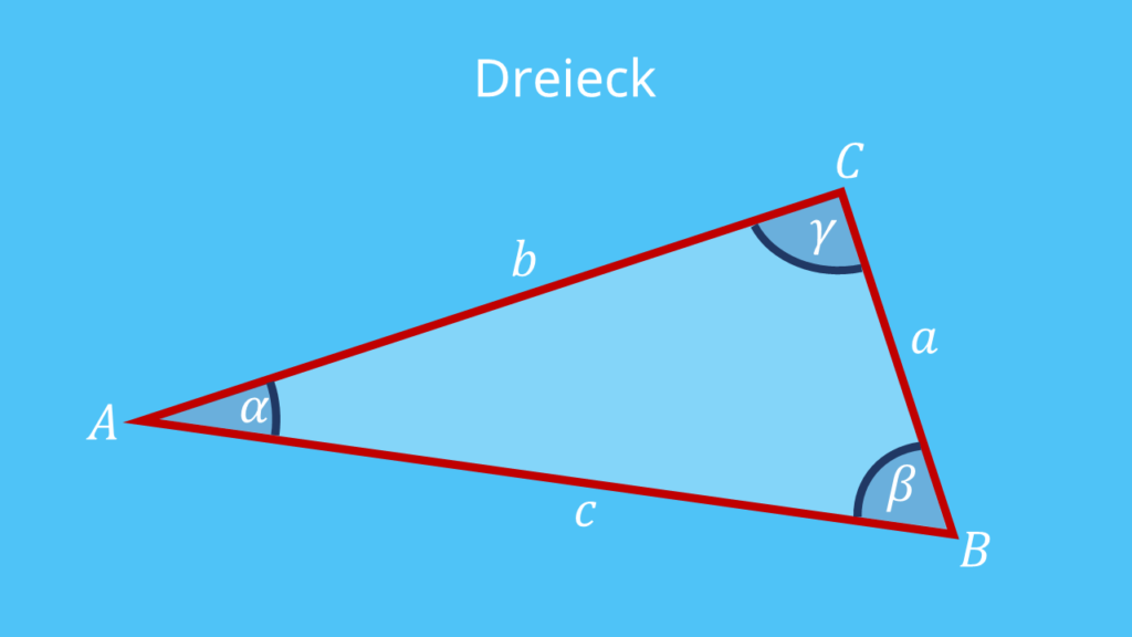 Dreieck, Dreieck Geometrie, Geometrie Dreieck, Dreieck Mathe, Mathe Dreieck, Was ist ein Dreieck, Winkel im Dreieck, Dreieck Definition, Beschriftung Dreieck, Dreieck Seiten