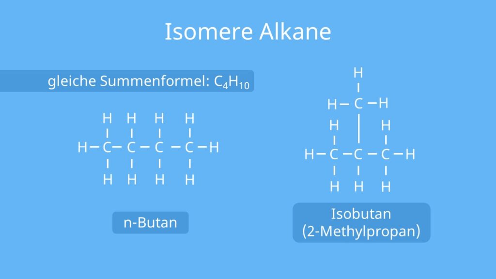 Was sind Alkane, Isomere,  Strukturformel Butan, n-Alkane, reien der Alkane, Isobutan, summenformel alkane, strukturformel, alkane, konstitutionsisomere