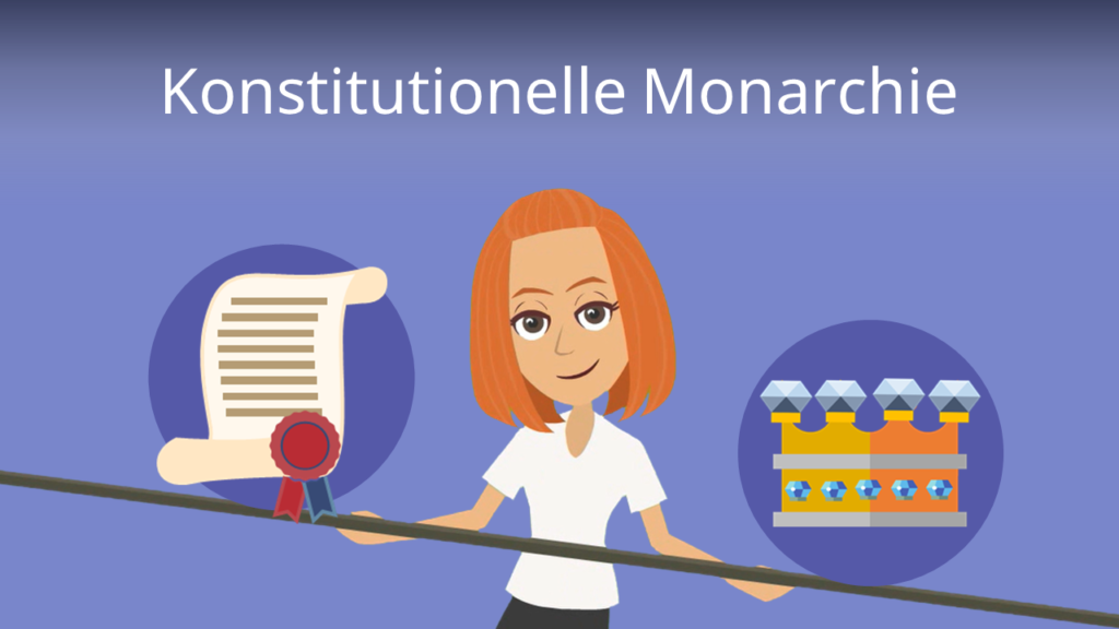 Zum Video: Konstitutionelle Monarchie