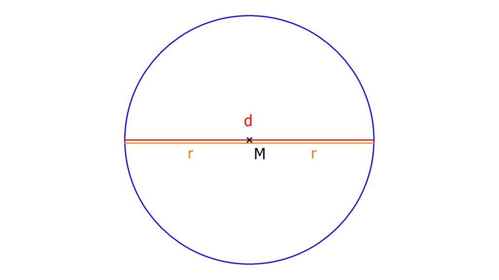 Radius Kreis berechnen, Was ist ein Radius, Kreis Radius berechnen, Radius Kreis, Radius berechnen Kreis, Radius Formel, Durchmesser Kreis Formel, Radius aus Umfang berechnen, Kreis Radius, Formel für Kreis, Radius ausrechnen, Radius mit Umfang berechnen, Was ist der Radius eines Kreises, Radius berechnen Formel, Wie berechnet man den Radius eines Kreises, Wie berechnet man den Radius eines Zylinders, Formel Radius, Radius berechnen mit Umfang, Durchmesser Radius berechnen, Berechnung Radius, Durchmesser im Kreis,  Radius und Durchmesser