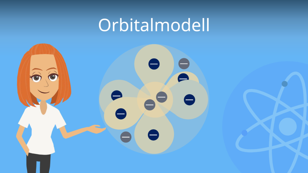 Zum Video: Orbitalmodell